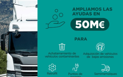 Nuevos plazos y ampliación de presupuestos para el impulso de la movilidad sostenible: MOVES MITMA y MOVES III