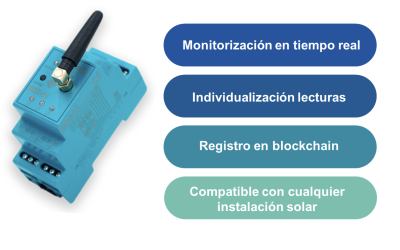 La tecnología Blockchain revoluciona el futuro del autoconsumo colectivo